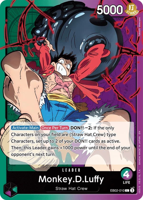 Monkey D. Luffy