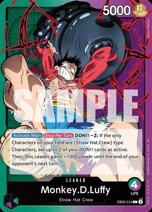 Monkey D. Luffy