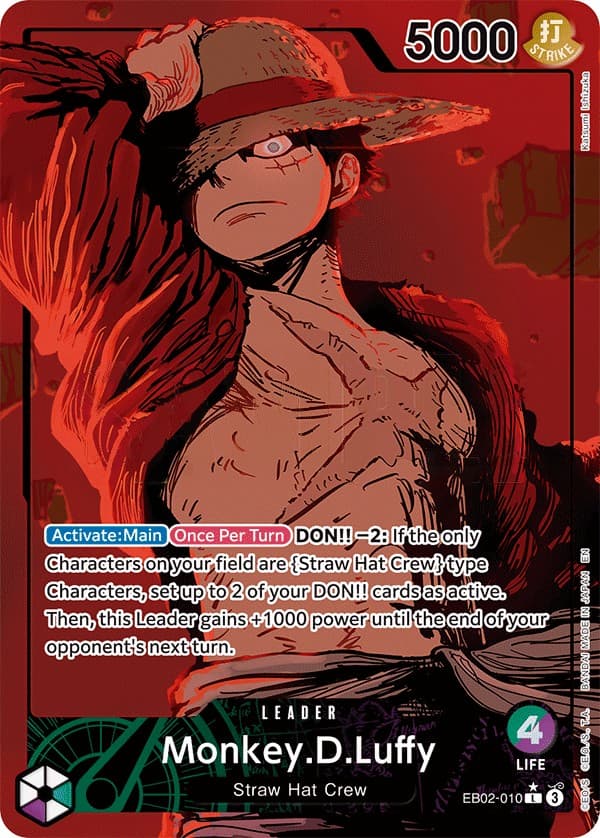 Monkey D. Luffy