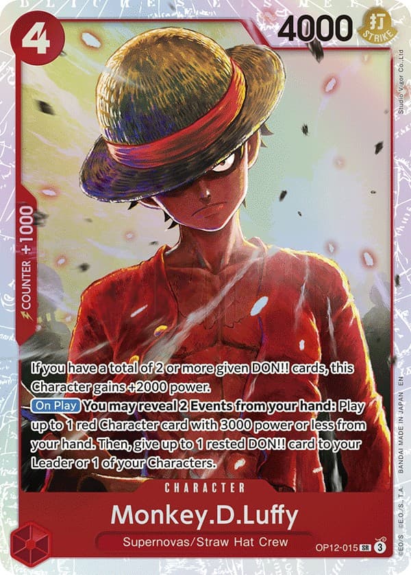 Monkey D. Luffy