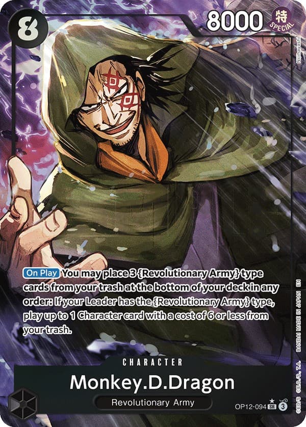 Monkey D. Dragon
