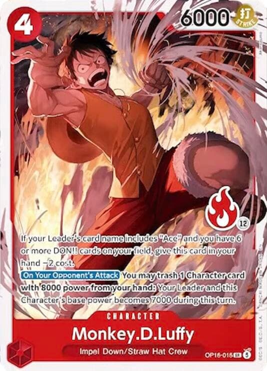 Monkey D. Luffy