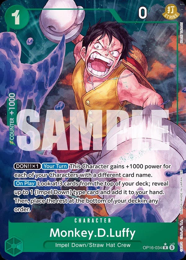 Monkey D. Luffy