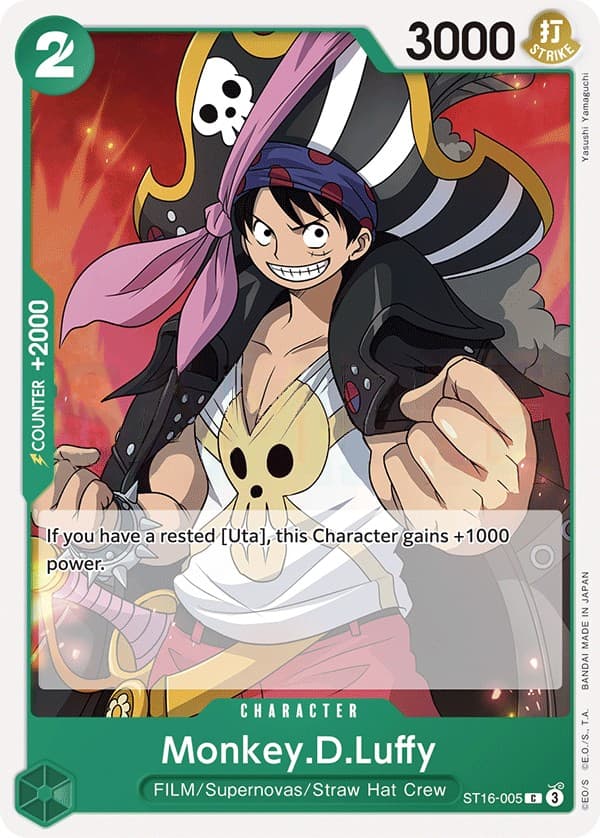 Monkey D. Luffy