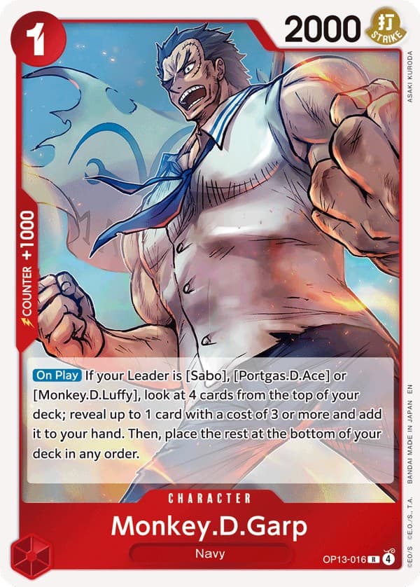 Monkey D. Garp